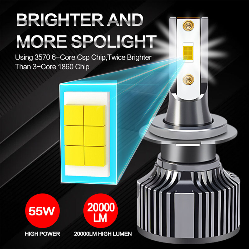 Phare en LED Carshark Turbo H7 pour Voiture avec Antibrouillards, Lampes Hb3, Hb4, Hir2 20000 Lm, H1, H4, H8, H9, H11,Ampoules, 4300K, 6000K, 8000K, 9005, 9006, 9012