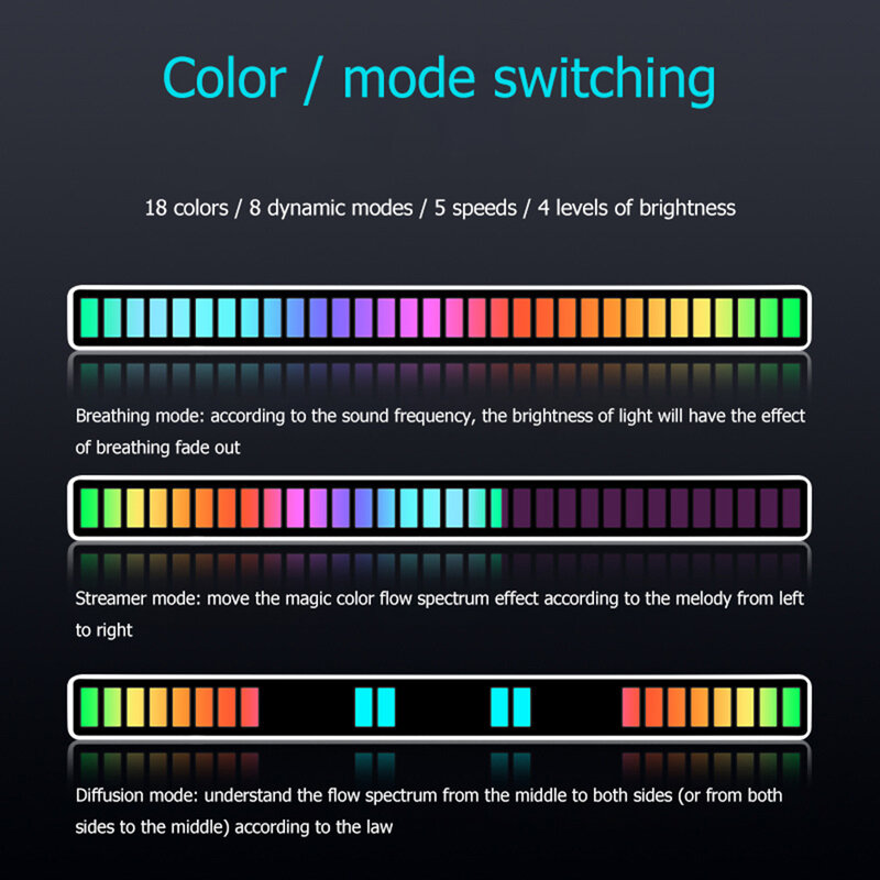Dây Đèn LED Ánh Sáng RGB Điều Khiển Giọng Nói Đồng Bộ Nhịp Điệu Ánh Sáng Lưới Nhạc Đỏ Bầu Không Khí Đèn Để Bàn Cảm Ứng Trang Trí