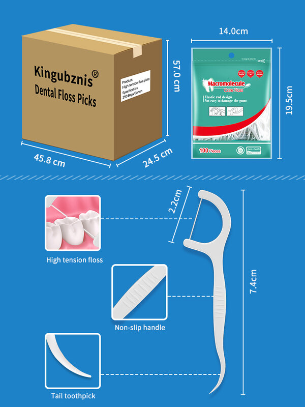 Kingubznis 25000 Einheiten Zahnseide Ex-fabrik Preis Großhandel Zahnstocher mit Gewinde Sauber Zwischen Zähne ODM Anpassung