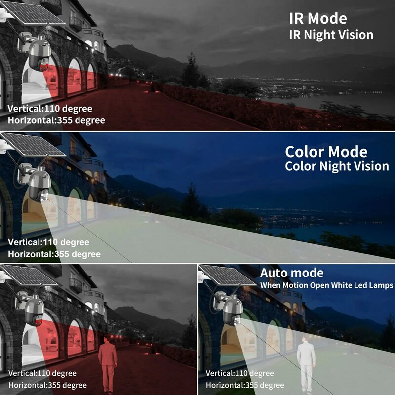 AZISHN-Panel de energía Solar de 1/2 ", procesador de imagen a todo Color, luz negra, 4G/WiFi, PTZ, videovigilancia, cámara con Zoom Digital 4X