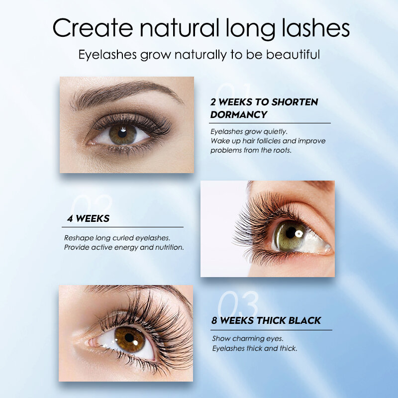 Eyelash Growth Serum Eyebrow Thicken Essence and Eye Care Set Anti Wrinkle Eye Cream Skin Care Products Eye Beauty Combination