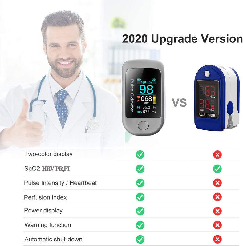Bluetooth 4.0 Fingertip Pulse Oximeter HRV SpO2 Blood Oxygen Meter Heart Rate Saturation Monitor Smart Medical Finger Oximetro