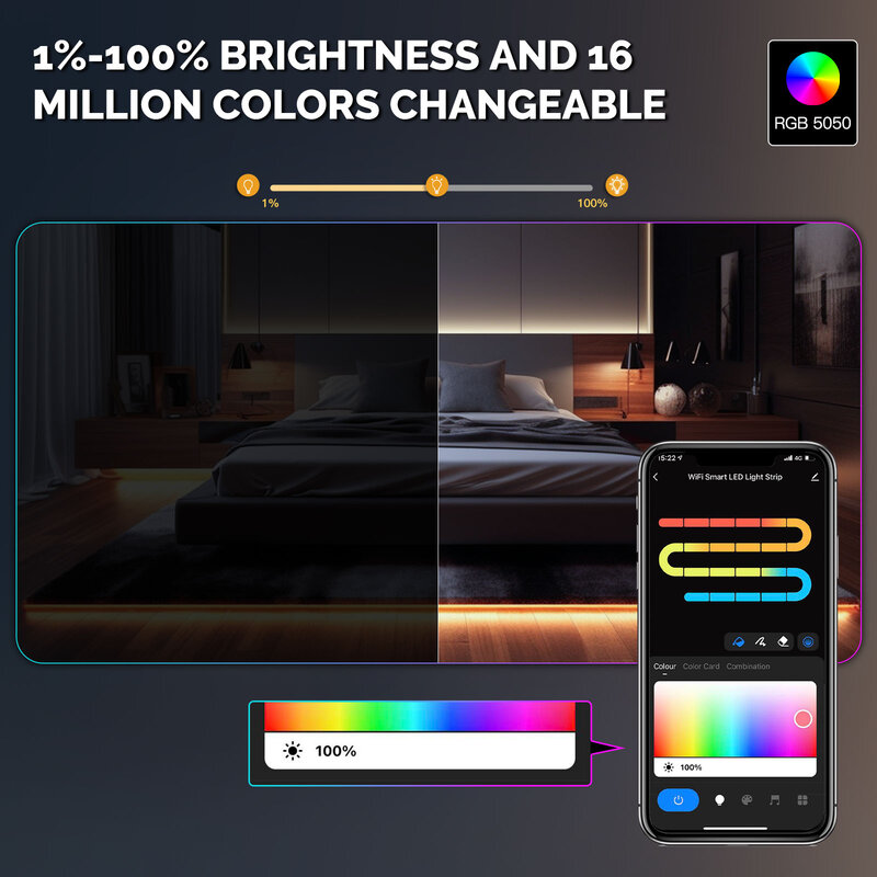 MOES Wifi Smart LED Neon Light Strip RGB Color Led Tape Lamp for TV Backlight, Home Party Decor Work with Alexa Google Home EU