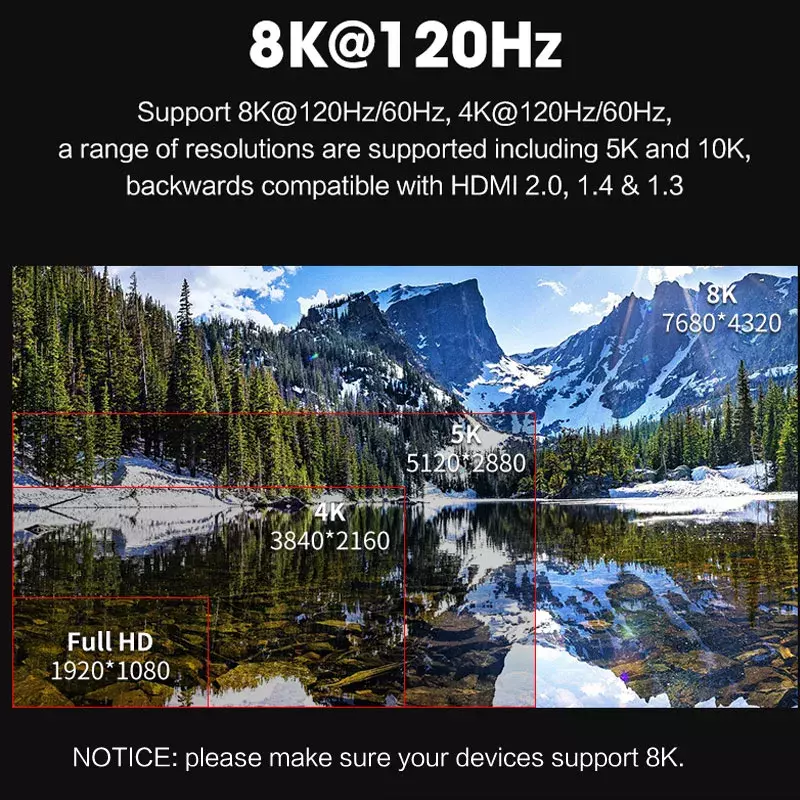 8K 60Hz 4K 120Hz Hdmi 2.1 Kabels 48Gbps Arc Hdr Hifi Moshou Video Cord Voor PS5 Ns Projector High Definition Multimedia Interface