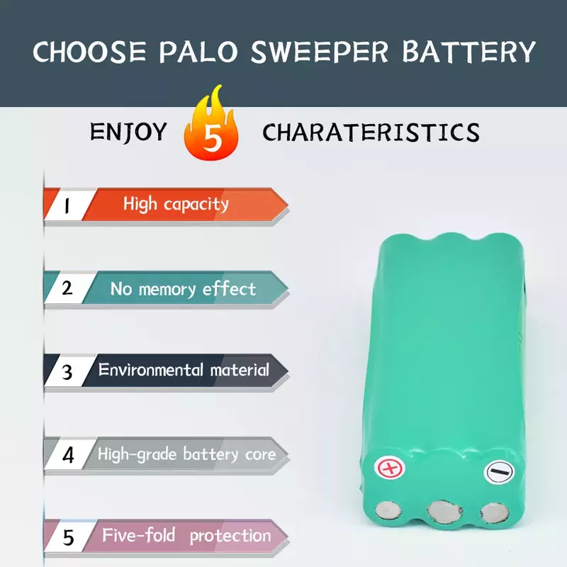 Papago-スマート掃除機用バッテリー,14.4v,3800mah,掃除機用,Vone,t285d