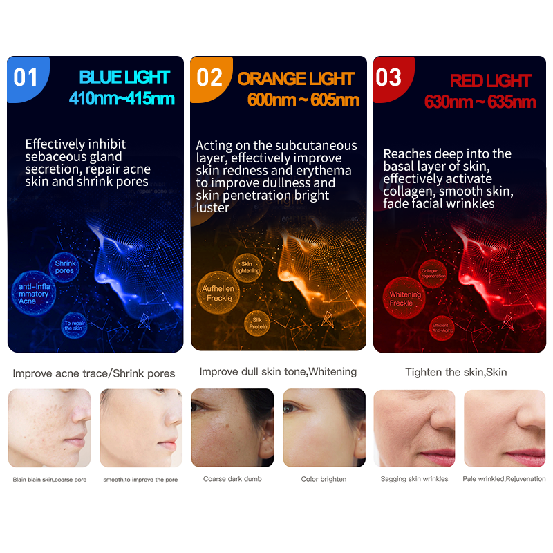 Led Gezichtsmasker Facial Behandeling 807 Stuks Nano Led 3 Kleur Led Fotodynamische Therapie Anti Acne Rimpel Verwijderen Fleuren Schoonheid apparaat