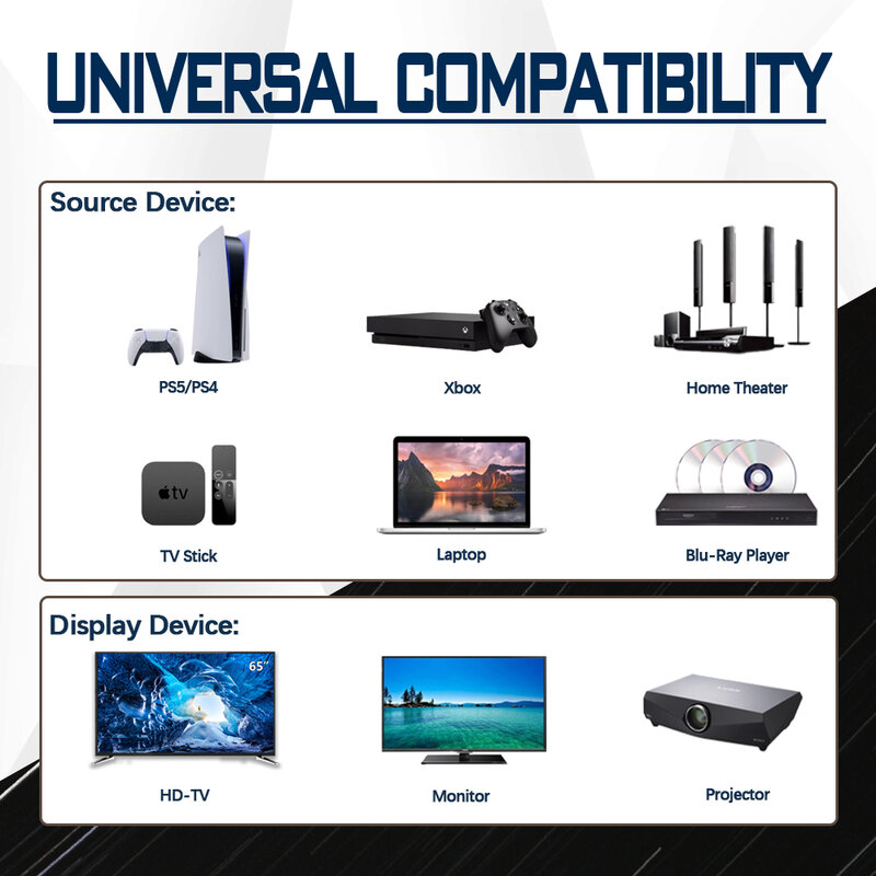 Cable HDMI 2,1 ultrafino, 1/1, 5/2m, 8K @ 60Hz, superflexible, Delgado, HDMI a HDMI, HDR de alta velocidad para proyector de ordenador portátil HD TV PS4/5