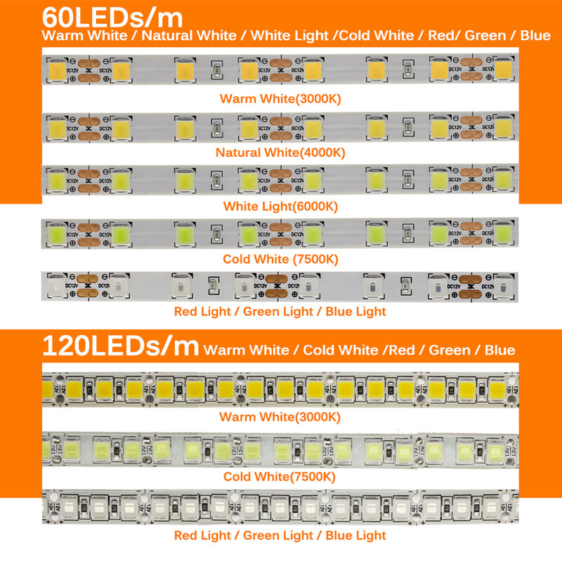 5M 60/120LEDs 5054 LED Strip Cahaya Tahan Air DC12V Fleksibel LED Lampu Kecerahan Tinggi dari 5050 Biru Hijau Merah Putih RGB