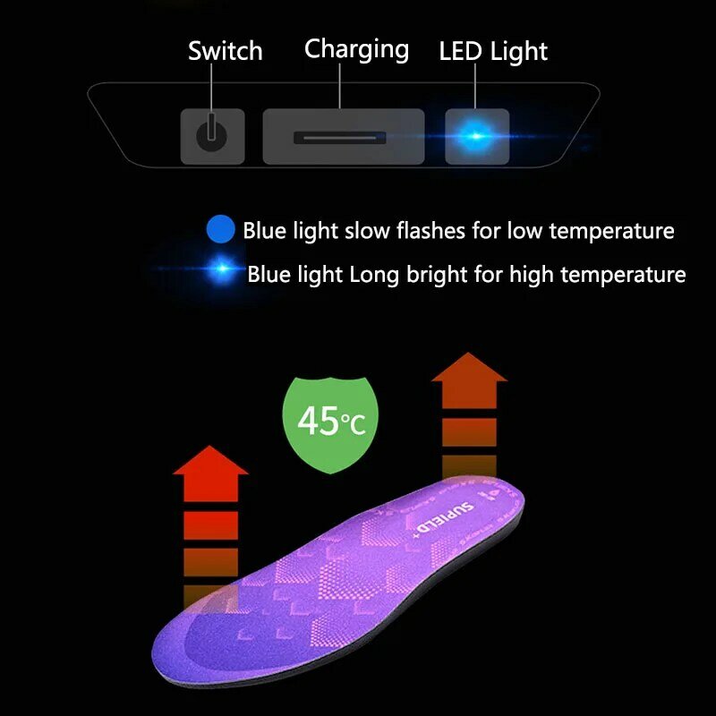 YOUPIN Xiaomi Heated Insoles Electric Heating Aerogel Insole Foot Sole Warmer Cushion Winter Foot Warmer Supield Rechargeable MI