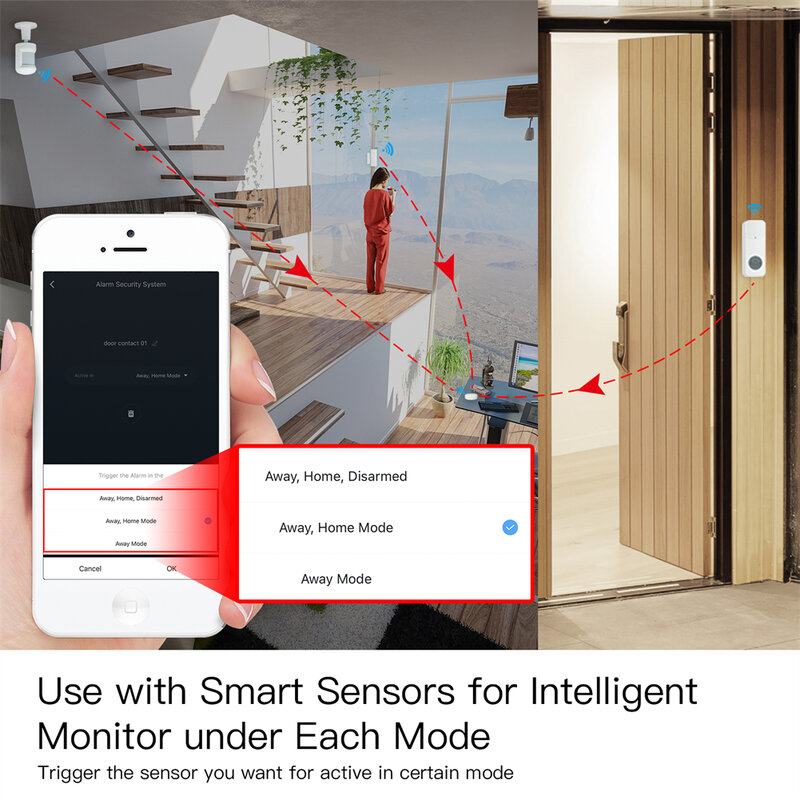 Tuya WiFi Alarm System Sensor Kit RF433MHz Remote Away Home Disarming Mode SOS with PIR Motion Detector Alexa Google Home Voice