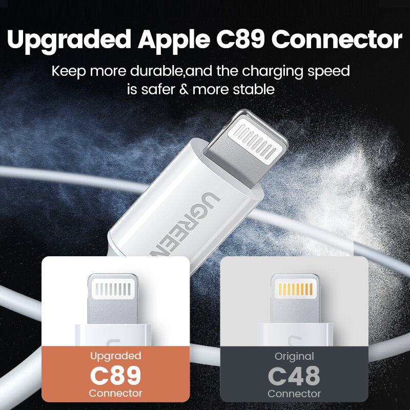 UGREEN – câble USB MFi 2,4a pour recharge rapide et transfert de données, cordon de chargeur USB vers Lightning pour iPhone 13/12/11/Pro/Max