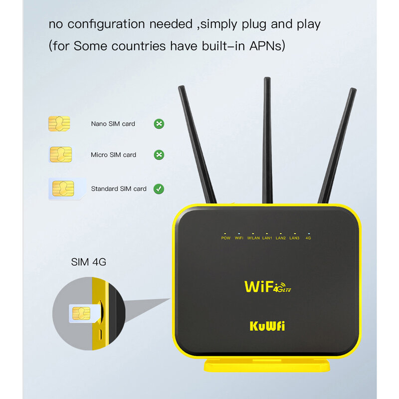 Routeur sans fil KuWFi Gigabit CAT4 4G SIM Wifi Routeur Dual Band Unlock Portable WiFi Modem Hotspot 64 utilisateurs avec Gigabit WAN LAN