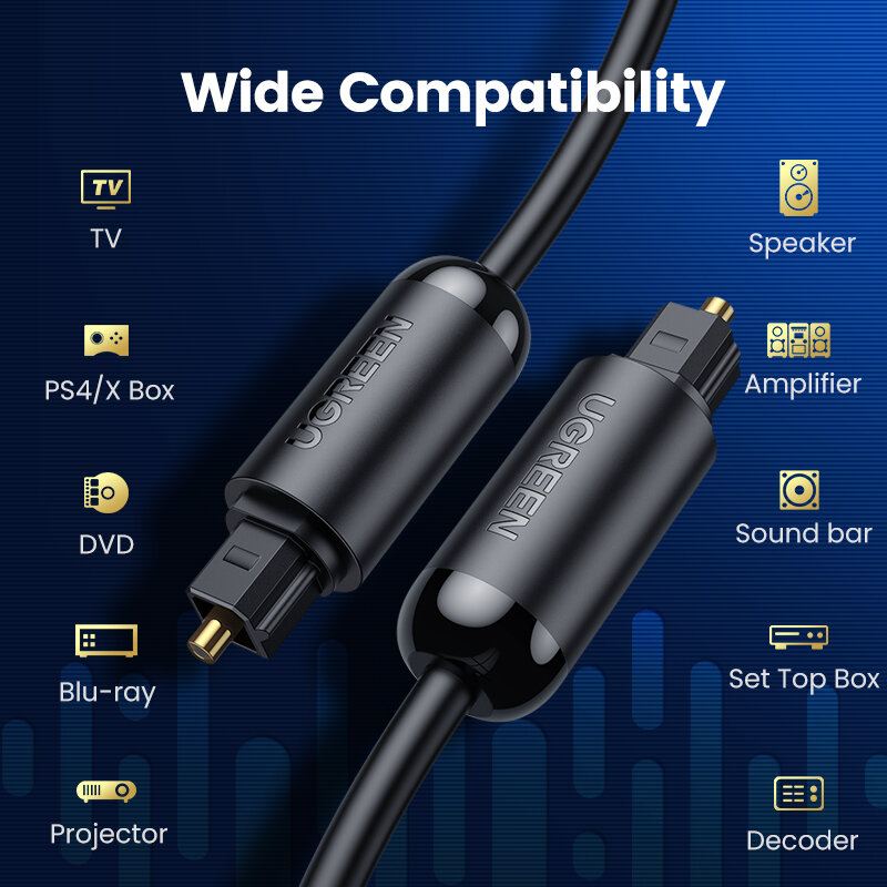 Ugreen — Câble audio optique numérique Toslink, 1 ou 3 m, câble coaxial spdif pour amplificateurs, lecteur bluray, xbox, câble de barre de son fiber