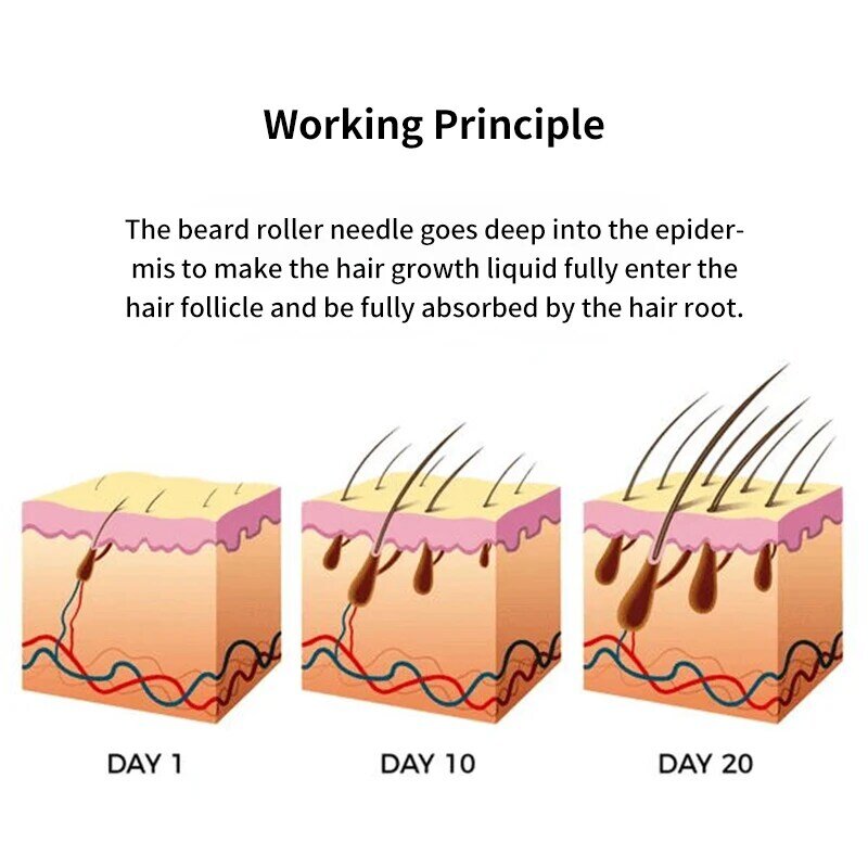 540 barba derma rolo de titânio para o crescimento do cabelo mesoroller para rosto máquina cuidados com a pele microniddle agulha rolo