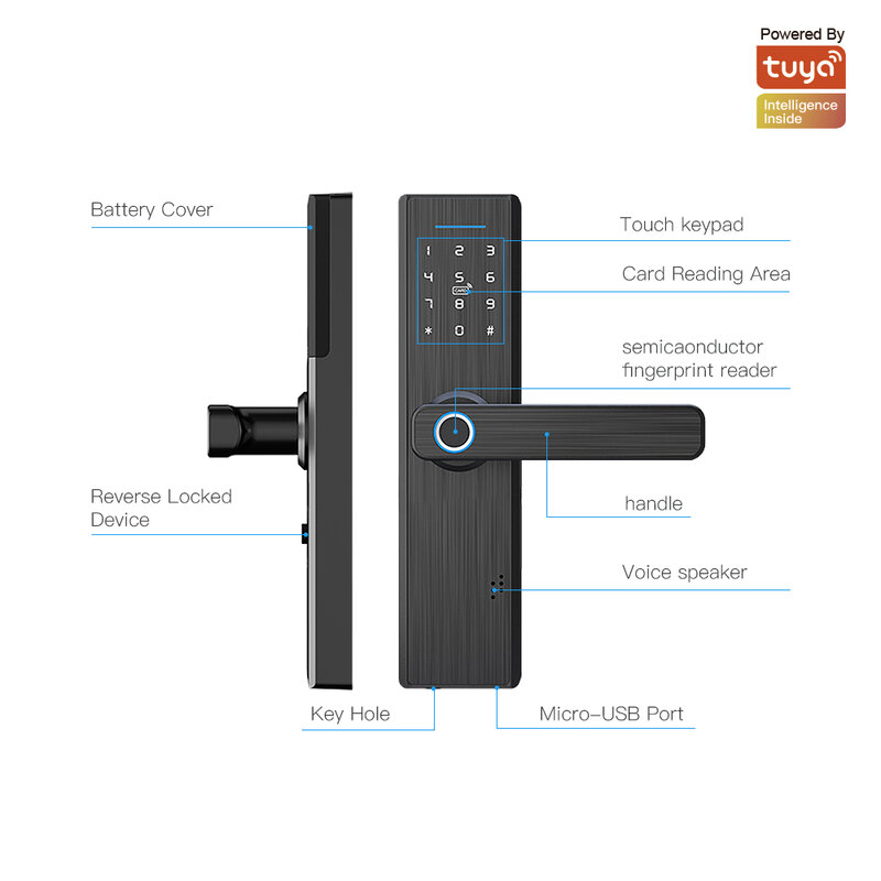 Cerradura inteligente con huella dactilar para puerta, dispositivo de cierre inteligente de seguridad con aplicación Smart Life, contraseña RFID, Moes, Tuya, WiFi