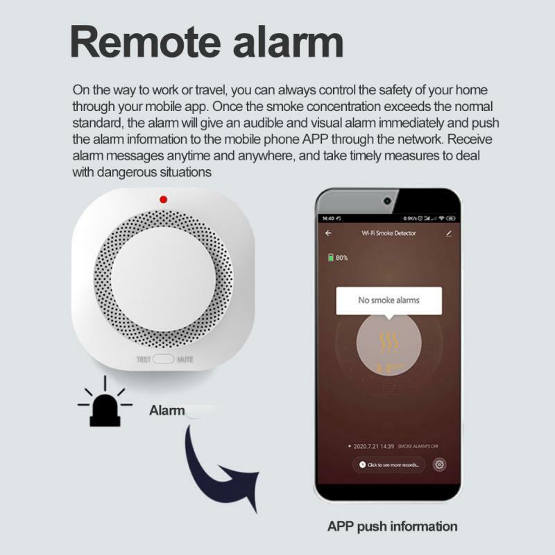 Tuya Zigbee Rookmelder Huis Keuken Beveiliging Preventie Rooksensor Geluid Alarm Werk Met Zigbee Hub Smart Life App