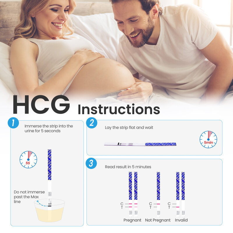 Femometer-Kit combinado de tiras reactivas LH para mujer, Kit de papel de ovulación, más del 99% de precisión, predicción de fertilidad sensible, 50 + 20 Uds.