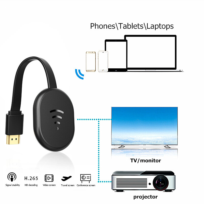 KOOGOLD-TV Stick Miracat para Android, iPhone, IOS, Samsung, Xiaomi, DLNA, Anycast, HDMI, Wifi, Dongle, E38, Youtube, TikTok en vivo
