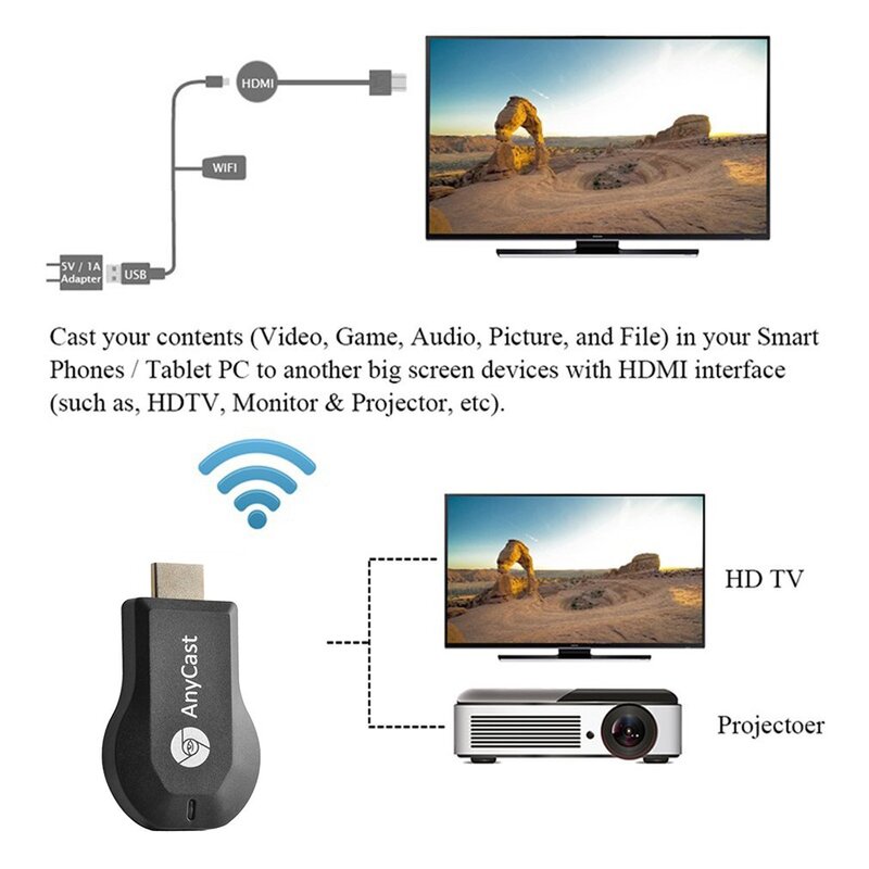Clé TV Anycast M2 plus 4K Miracast, 2.4/5G, sans fil DLNA AirPlay, compatible HDMI, Dongle récepteur d'affichage Wifi pour IOS