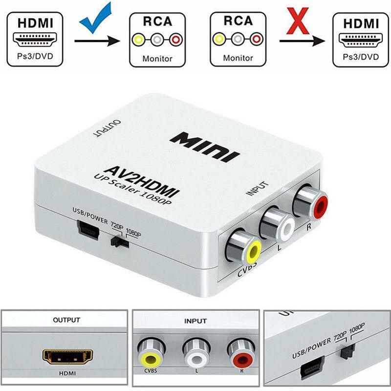 1080P RCA AV To HDMI Converter Adapter Composite สำหรับ Nintendo NES SNES PS1 SEGA DVD Xbox TV โปรเจคเตอร์สาย USB