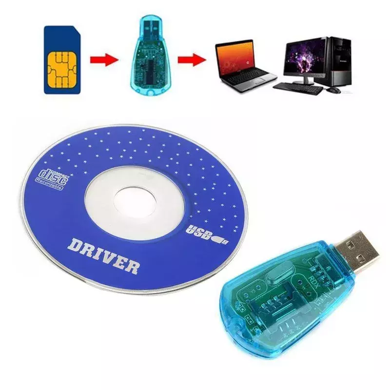 Kit de copie/cloneur de carte SIM USB, lecteur de carte SIM, GSM CDMA, sauvegarde de SMS + lecteur de carte CD