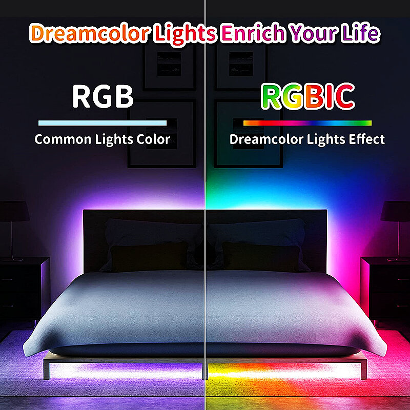 Tira de luces LED de CC, 5V, USB, WS2812B, 1M-30M, RGB 5050, cinta de lámpara Flexible, Control por Bluetooth, retroiluminación de TV, decoración para fiestas en casa