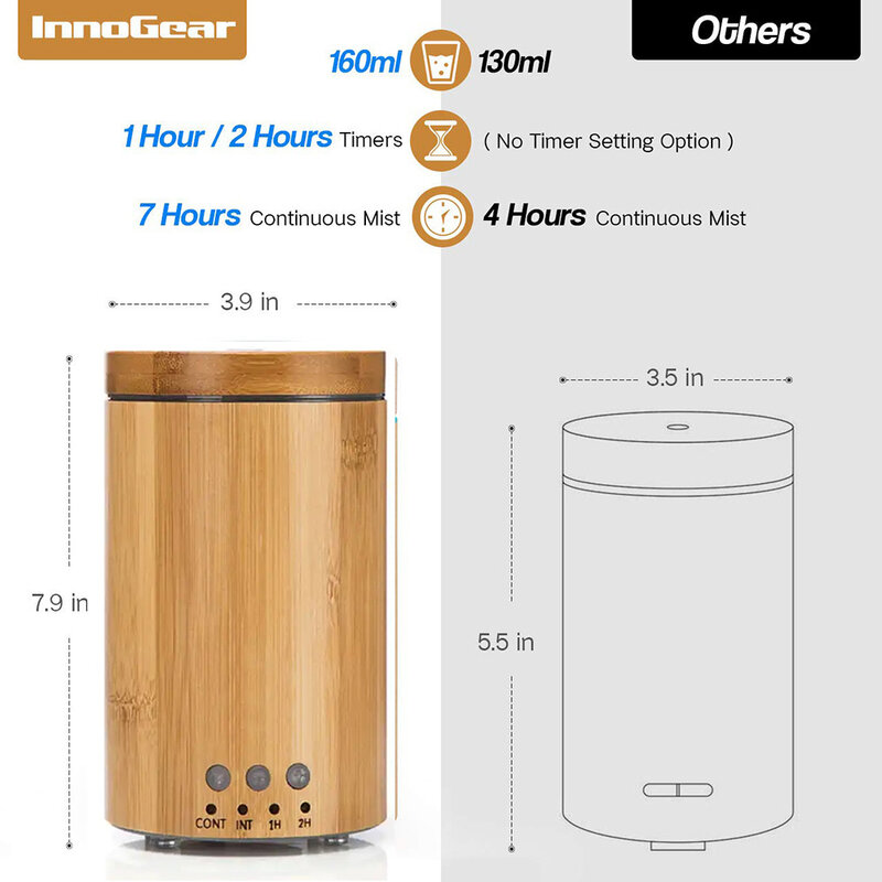 Umidificador de óleos essenciais de bambu, aromaterapia, difusor de aroma ultrassônico, sem água, com desligamento automático em 7 cores de led