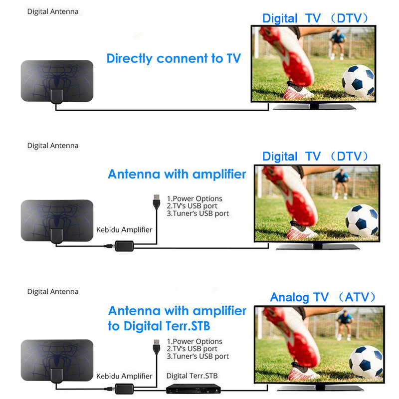 العنكبوت داخلي سيارة هوائي 3000 ميل التلفزيون الذكية هوائي 8K 4K DVB-T2 HDTV هوائي رقمي مع مكبر للصوت لبث قناة مجانية