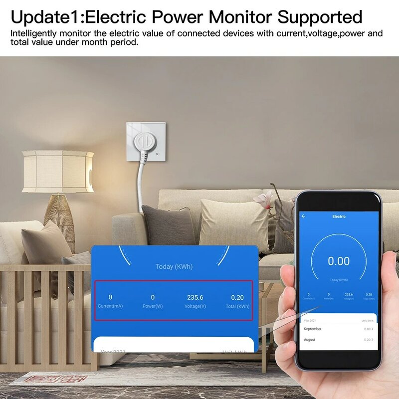 WiFi Tuya Smart Wall Socket แผง Outlet Power Monitor Touch ปลั๊กรีเลย์สถานะโหมดปรับ Smart Life App alexa