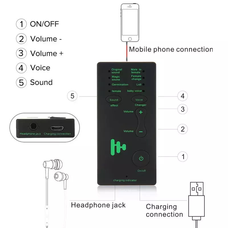 Adapter Mini Voice Changer 8 tryby zmiany głosu mikrofon mikrofon telefon mikrofon zmieniacz głosu Adapter do PUBG MIC Game