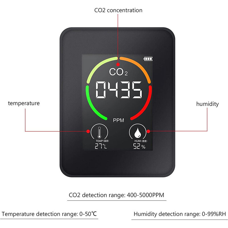Detektor Co2 Meter CO2 Monitor Kualitas Udara Sensor Co2 Detektor Karbon Monoksida Termohygrometer Multifungsi Pendeteksi Kebocoran Gas