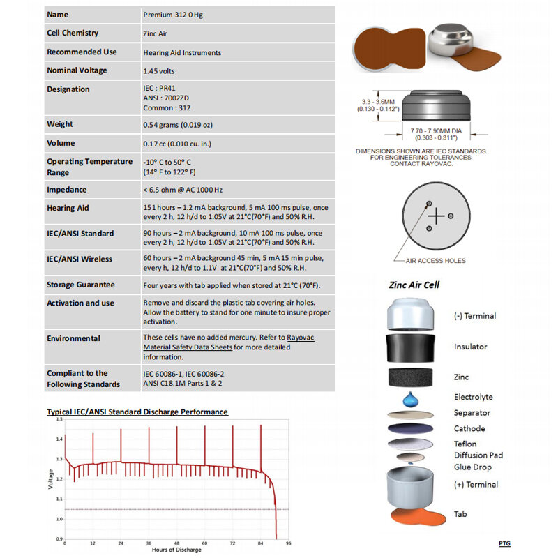 Bateria de ar do zinco de 312a a312 pr41 para próteses auditivas de ric oe de bte cic baterias 60 pces/10 cartões rayovac pico 1.45v 312