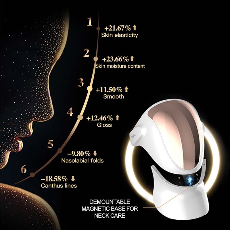 LED Máscara Fotodinâmica, Tratamento Facial, Anti Acne, Remoção de Rugas, Brighten Beauty Device, Anti Acne Therapy, Nano, 3 cores, 807pcs