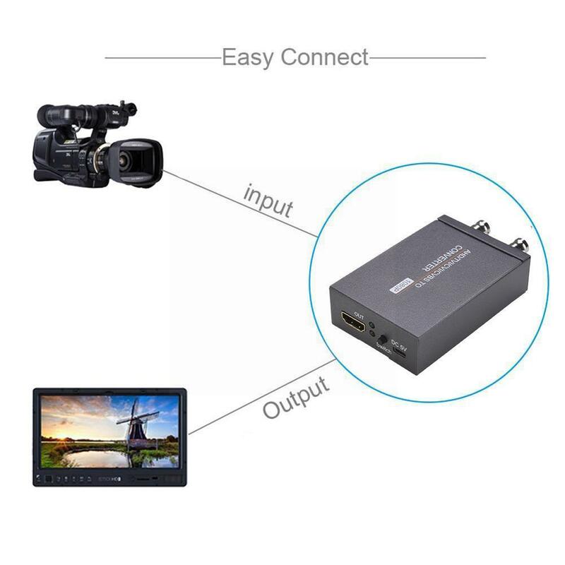 Convertisseur de signal pour testeur de caméra, Ahd, Tvi, Cvi, Cvbs, 1080p, W4y5