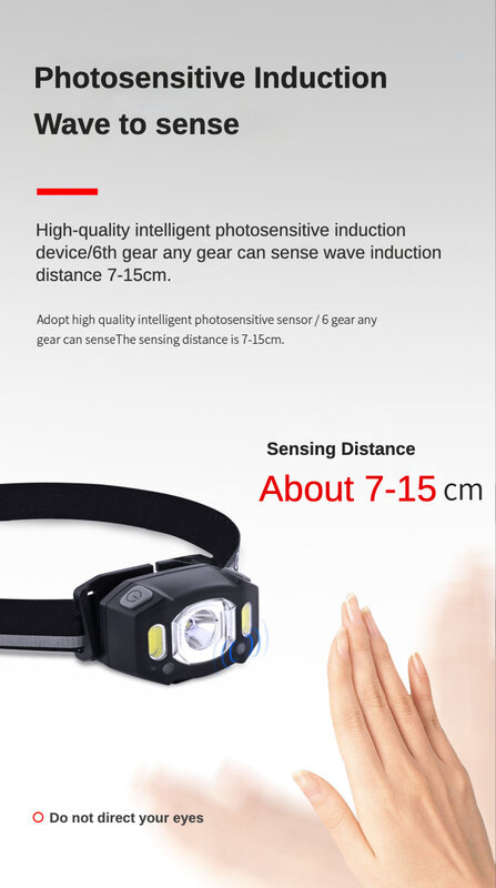 Intelligent Induction Headlamp Portable Outdoor Strong Light Super Bright Fishing Led Night Fishing Lamp USB Charging