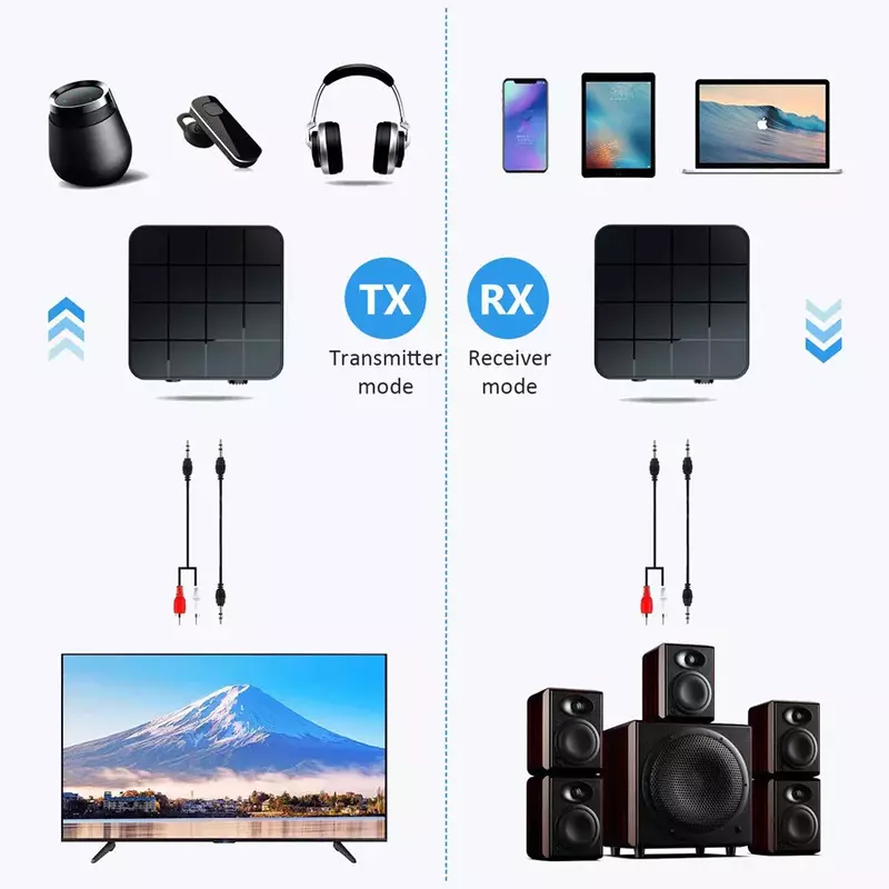 Bluetooth 5.0 Audio-ontvanger Zender Aux Rca 3.5 3.5Mm Jack Stereo Muziek Draadloze Adapter Usb Dongle Voor Auto Tv pc Hoofdtelefoon