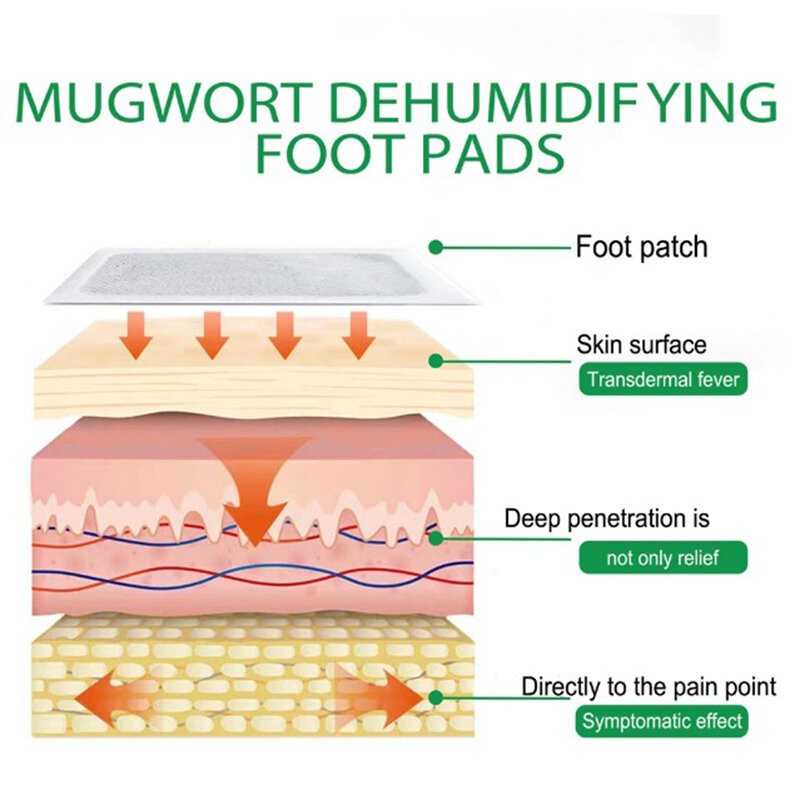 Almofadas de pé da desintoxicação da semana do fluxo: almofadas de limpeza profundas do pé para remover os tóxicos, dormir melhor & aliviar o estresse elimina o odor do pé