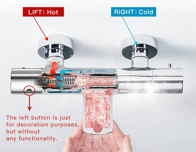 GAPPO-grifo termostático de latón para ducha, válvula de Control inferior, montado en la pared, mezclador de bañera