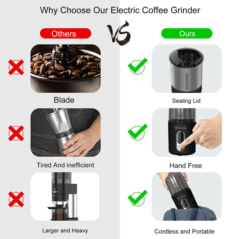 충전식 휴대용 자동 에스프레소 커피 콩 전기 커피 그라인더, 스테인레스 스틸, 커피, 카페, 밀, PM06