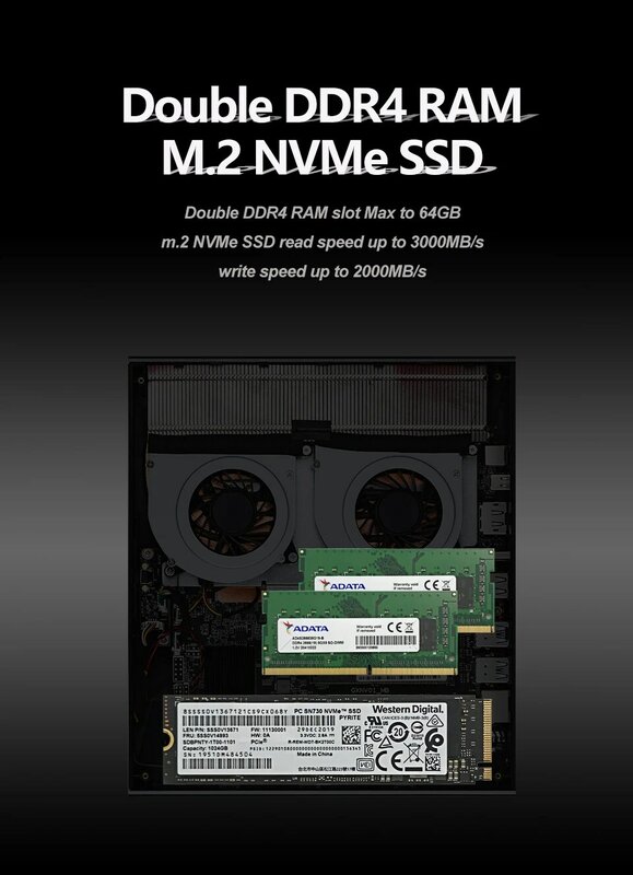 CHUANCHI Mini PC Intel I9 9880H 8 Core dengan Nvidia GTX1650 4G Graphics Windows 10 Linux Gaming Desktop Komputer SSD