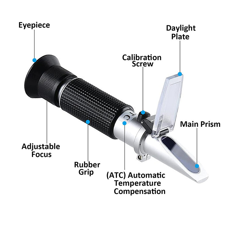 Brix Refractometer 0-32% น้ำตาลเนื้อหาเครื่องตรวจจับเครื่องทดสอบ Brix ATC ผลไม้น้ำผลไม้ซุปน้ำตาลวัดเครื่องมือ