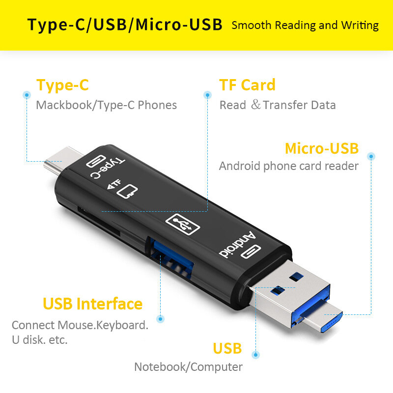 Ginsley Type C MicroUSB & USB 3 In 1 OTG Card Reader High-speed Universal OTG TF/USB for Android Computer Extension Headers