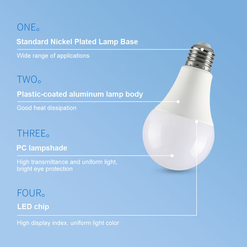 Bombilla LED E27 E14 AC220V, 10 piezas, potencia Real, 40W, 35W, 20W, 18W, 15W, 12W, 9W, 6W, 3W