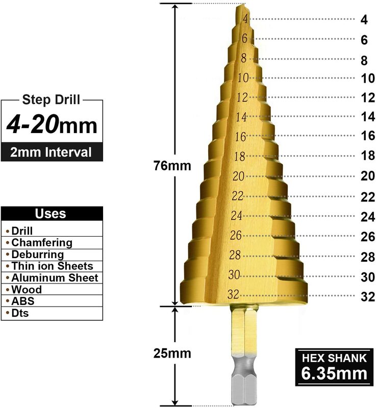 Conjunto de aço de alta velocidade dos bocados de broca da etapa dos bocados da etapa de 3 pces hss-4-12mm, 4-20mm e 4-32mm