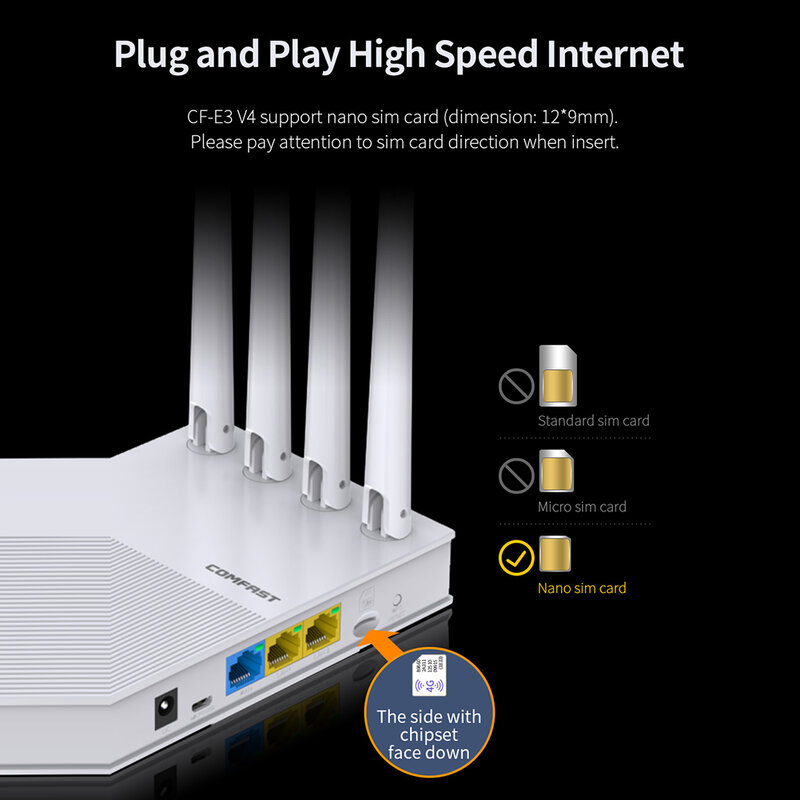 COMFAST E3 4G LTE 2.4GHz FDD TDD TD-SCDMA WiFi Router 4 Antennas SIM Card WAN LAN Wireless Coverage Network Extender US Plug