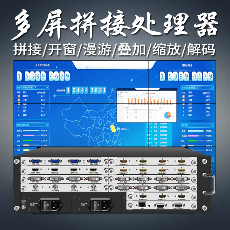 Multi-tela de emenda processador splicing controle de tela de monitoramento de imagem rede de vídeo decodificação matriz