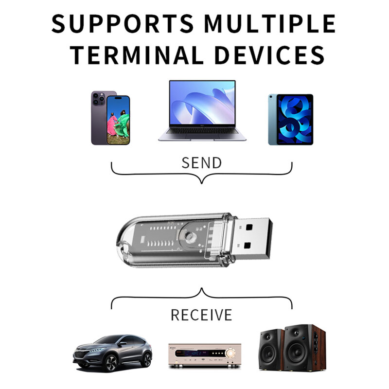 Receiver Adapter USB Stable Receiver Connector Bluetooth-Compatible Portable Lightweight Noiseless Strong Signal for Computer PC