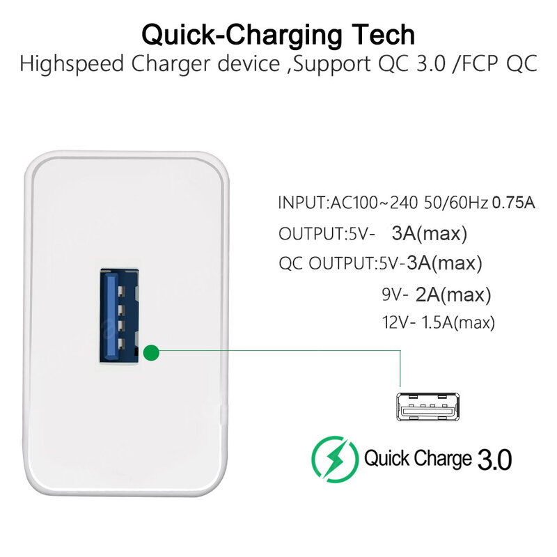 Chargeur rapide Chargeur USB Charge rapide 3.0 pour iPhone 12 Samsung Xiaomi 13 12 Redmi Huawei EU US Plug Adaptateur Chargeur de téléphone portable