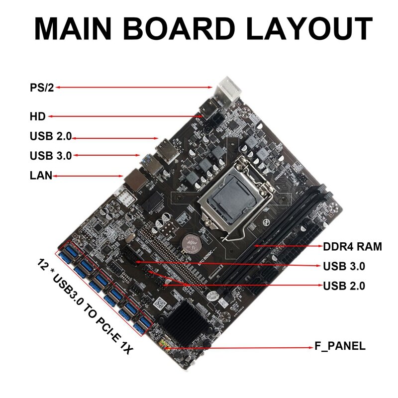 B250C BTC Mining เมนบอร์ด G3930 CPU + พัดลม + สาย SATA + สายสวิทช์12 * PCIE To USB3.0 GPU สนับสนุนสล็อต DDR4 DIMM RAM