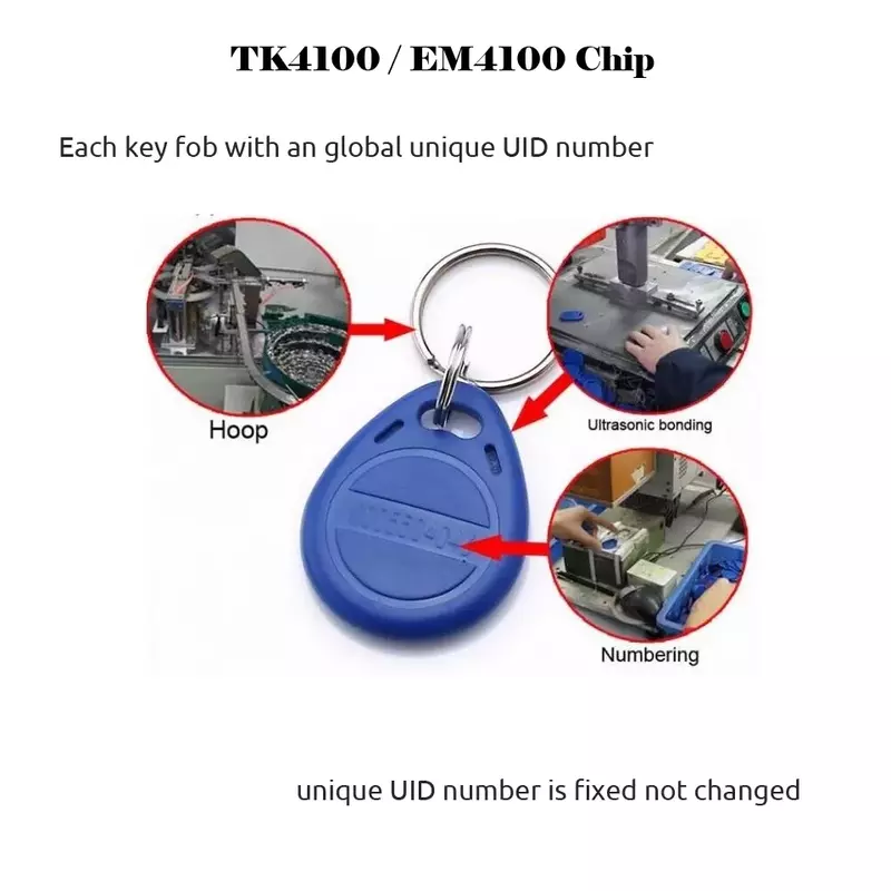 100 sztuk/partia RFID brelok Tag karty klucz 125khz ID pilot TK4100 EM4100 kontrola dostępu czas obecności Fob Token pierścień